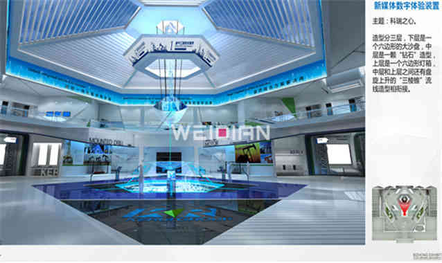 科瑞集團(tuán)企業(yè)深圳展廳設(shè)計(jì)公司方案